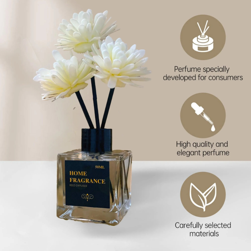 ชุดน้ำหอมกระจายกลิ่นแบบก้านไม้ - Perfume La Fragrance บทวิจารณ์และราคา