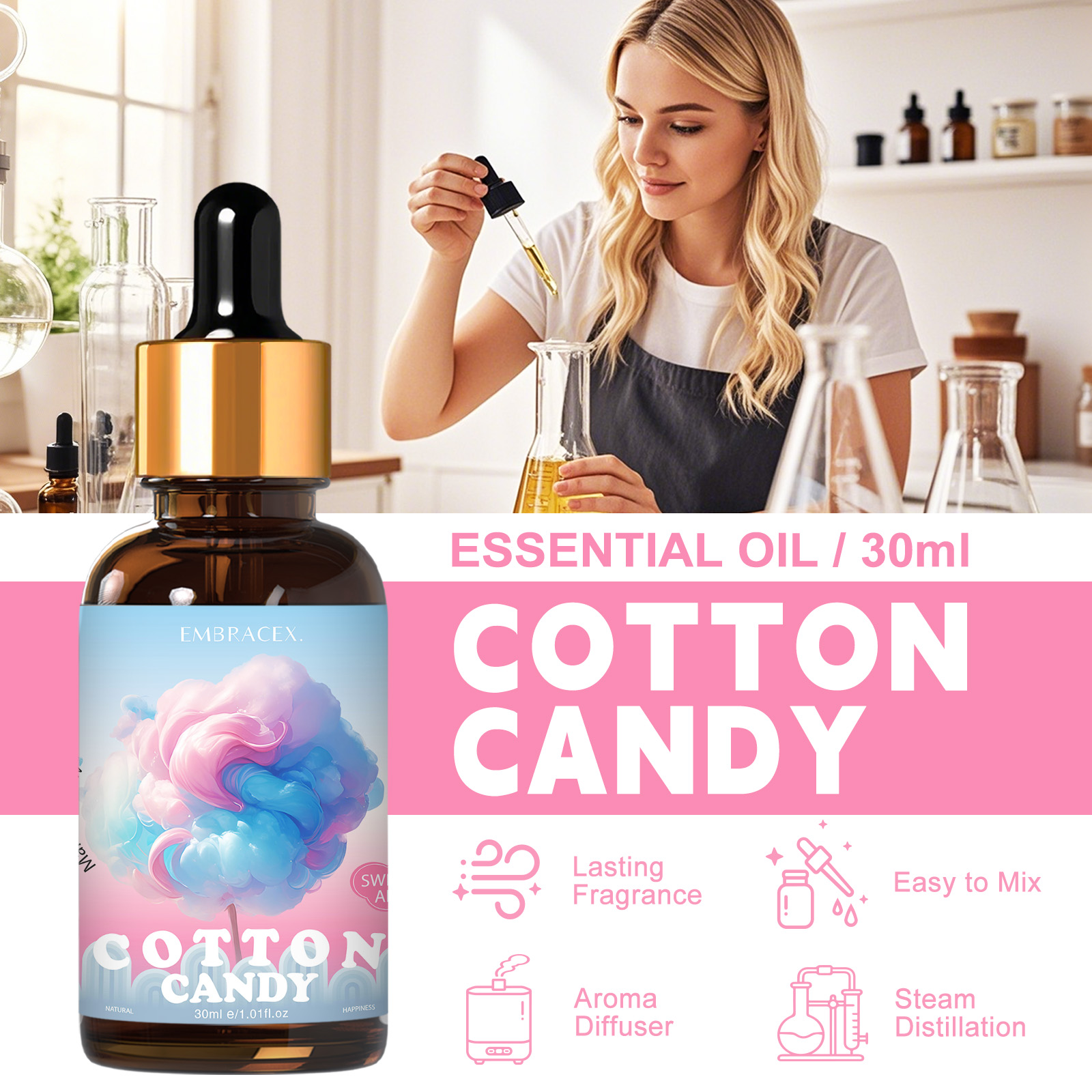 น้ำมันหอมระเหยคอตตอนแคนดี้ 30  - Perfume Fragrance Oils For Candles บทวิจารณ์และราคา