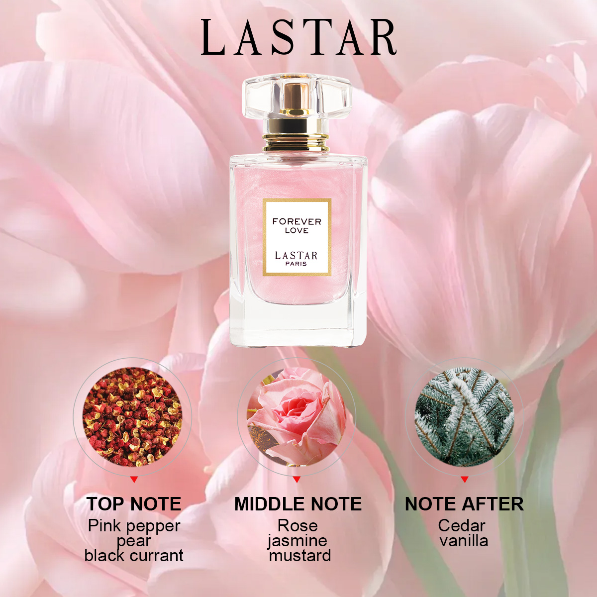 ของขวัญปีใหม่/คริสต์มาส, น้ำหอ - Perfume New Fragrance บทวิจารณ์และราคา