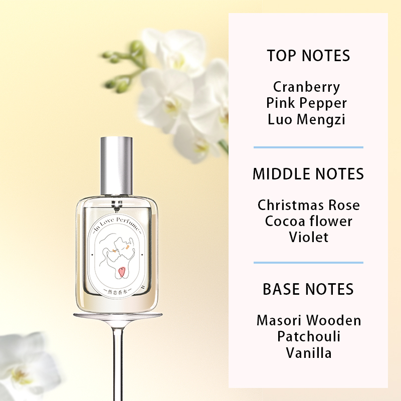 น้ำหอมสำหรับผู้หญิง In Love Fr - Perfume Aqua Fragrance บทวิจารณ์และราคา