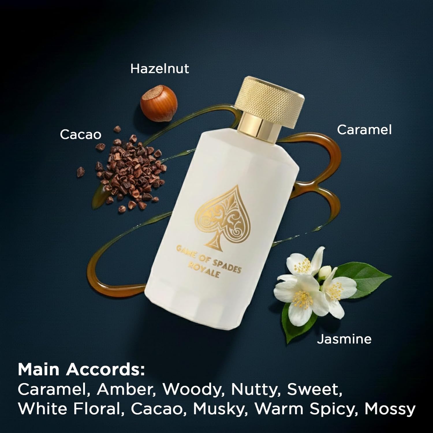 สินค้ามาใหม่ Jo Milano Game Of - Perfume Fine Fragrance บทวิจารณ์และราคา