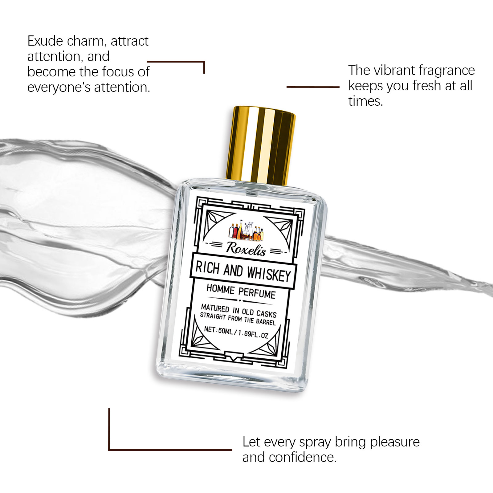 น้ำหอม Roxelis 50 มล. กลิ่น Ch - Perfume Fresh Fragrance บทวิจารณ์และราคา